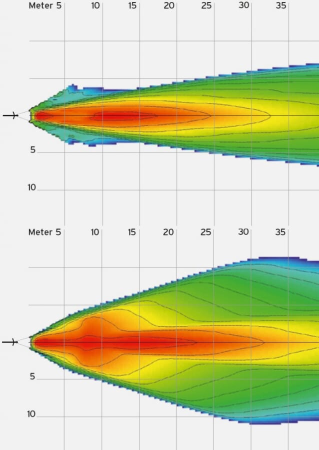 B&M IQ Cyo Premium EBike Graphic