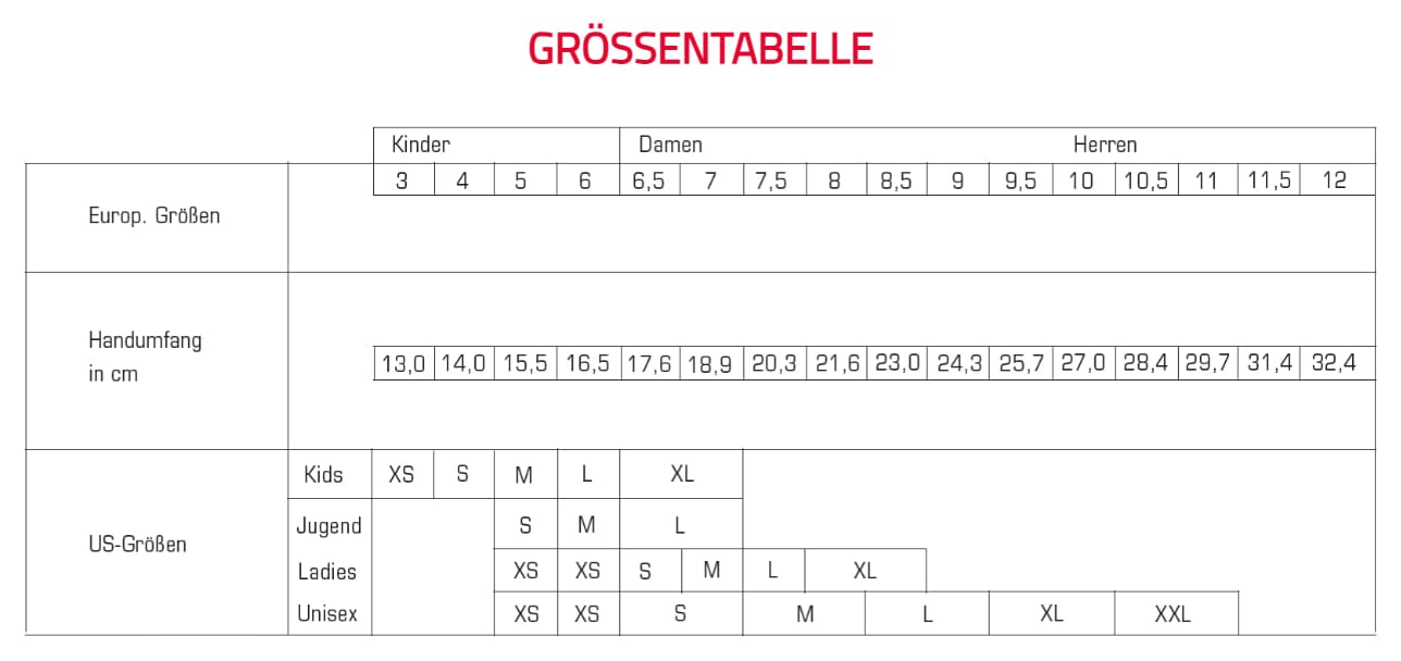 Chiba Rain rain trousers - Size chart